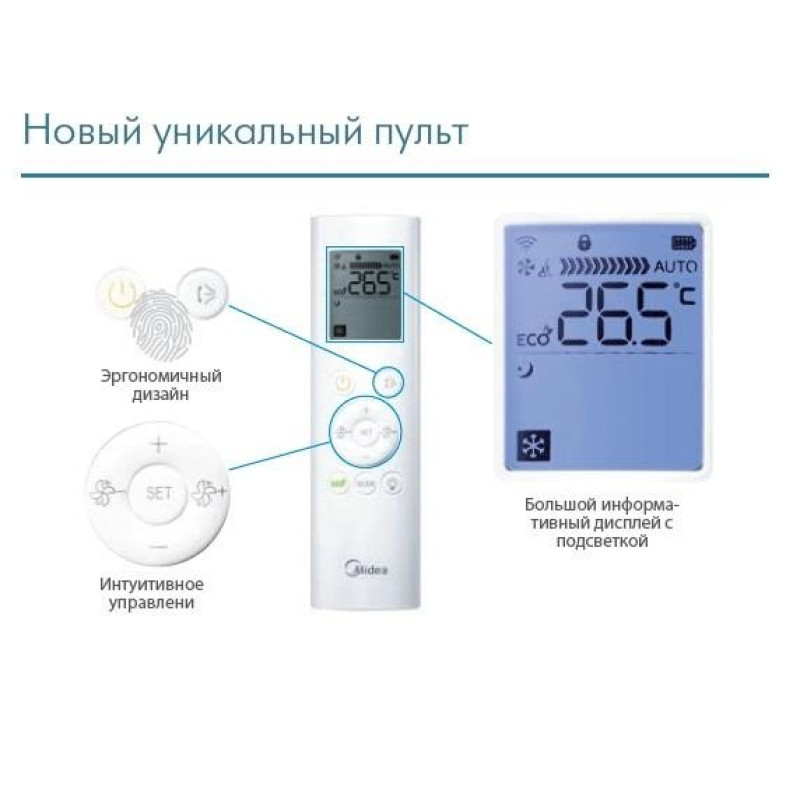 Кондиціонер Midea Mission MSMB-12HRN1 ION
