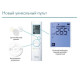 Кондиціонер Midea Mission MSMB-12HRN1 ION
