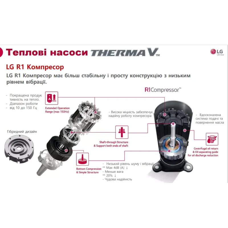 LG HU141MA.U33 + HN1616M.NK5